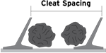 C-cleat spacing illustration