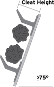 S-cleat height illustration