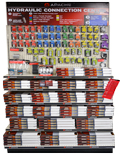 Hydraulic 4ft Display