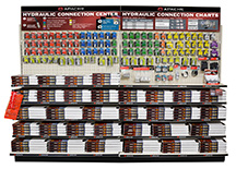 Hydraulic 8ft Display