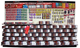 Hydraulic 12ft Display