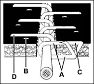 Installing your hooks