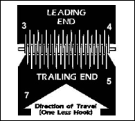 Clipper Direction of Travel (One Less Hook)